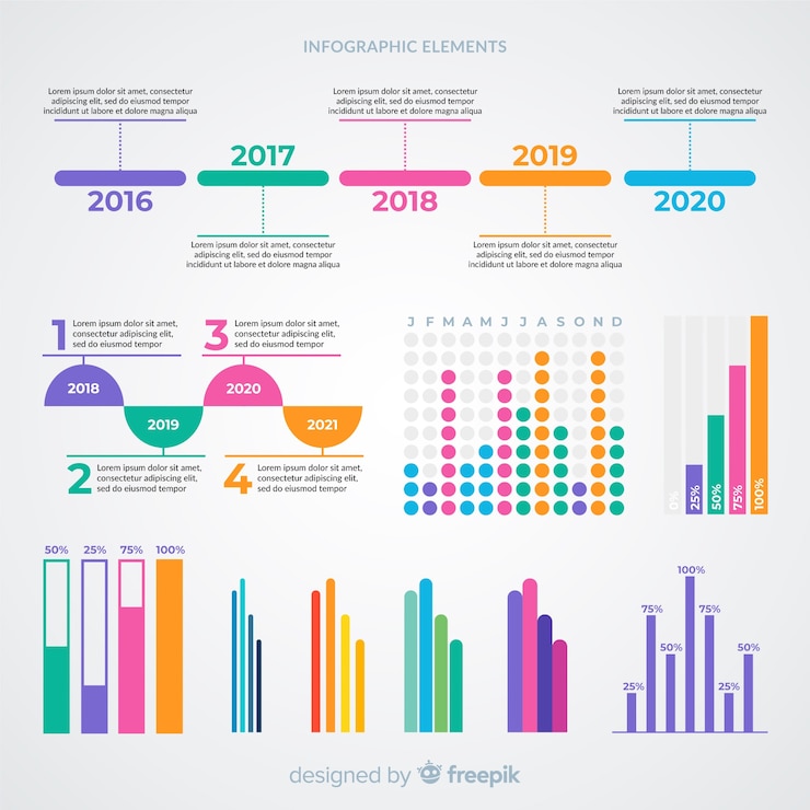 Vector gratuito colección de elementos infográficos planos