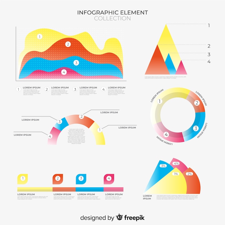 Vector gratuito colección de elementos infográficos planos