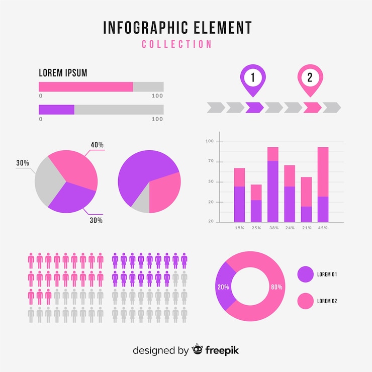 Vector gratuito colección de elementos infográficos planos