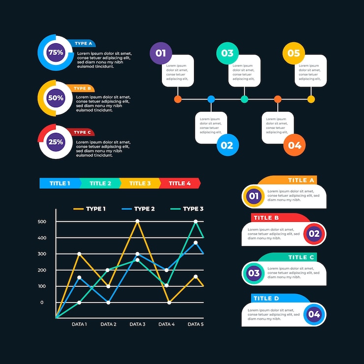 Vector gratuito colección de elementos infográficos planos
