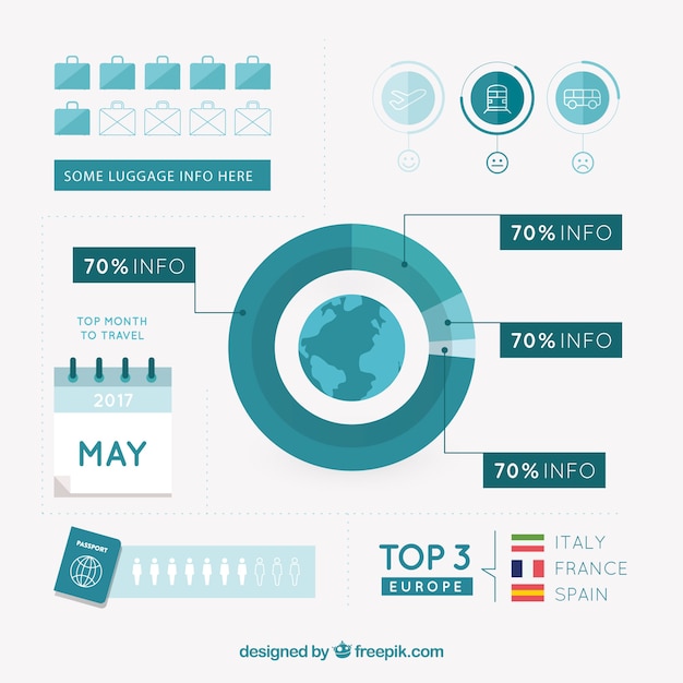 Colección de elementos infográficos