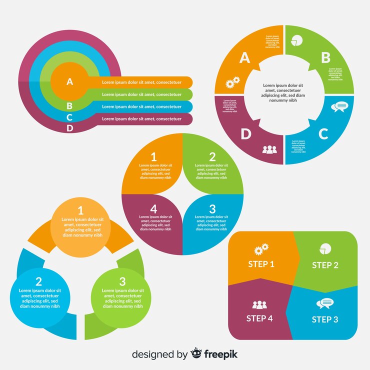 Vector gratuito colección de elementos infográficos