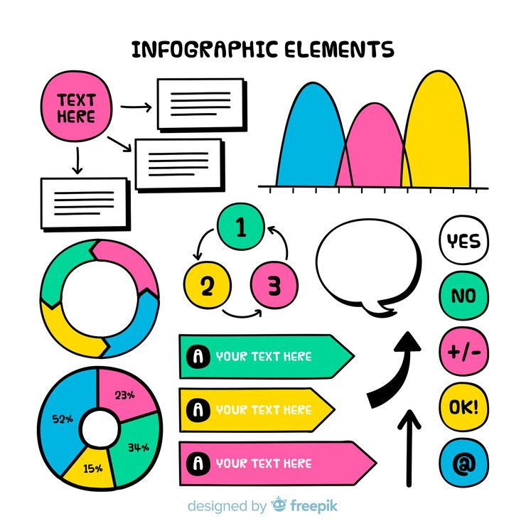 Vector gratuito colección de elementos infográficos