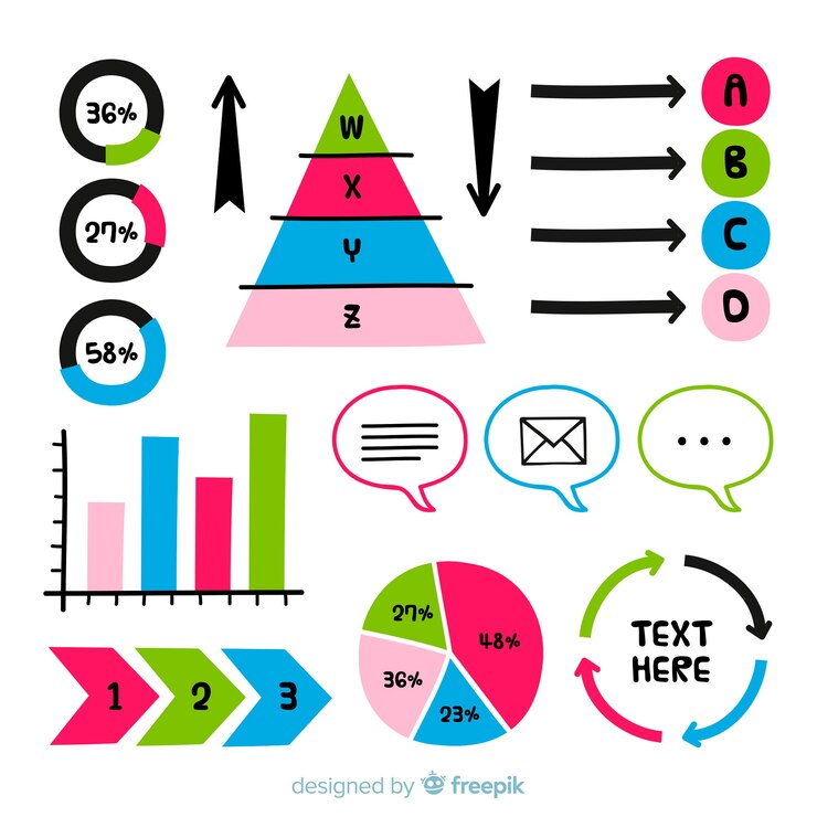 Vector gratuito colección de elementos infográficos