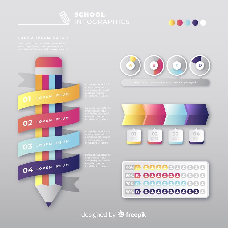 Vector gratuito colección de elementos infográficos