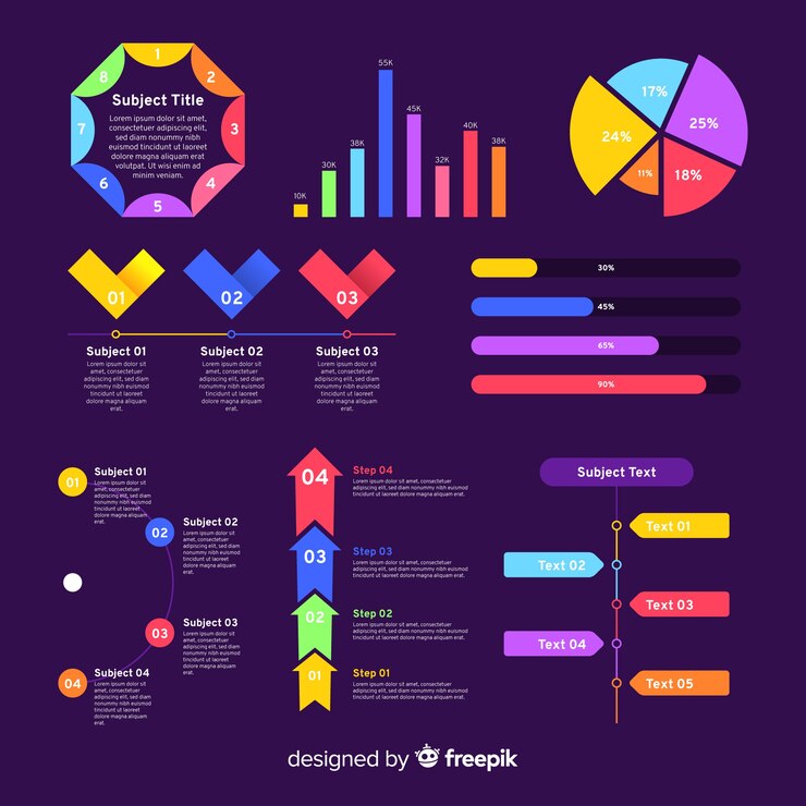 Vector gratuito colección de elementos infográficos