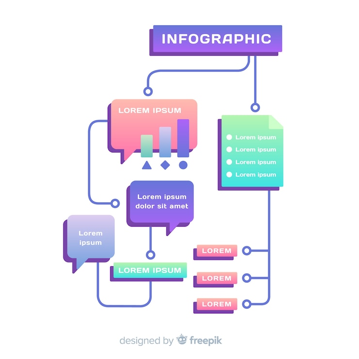 Vector gratuito colección de elementos infográficos