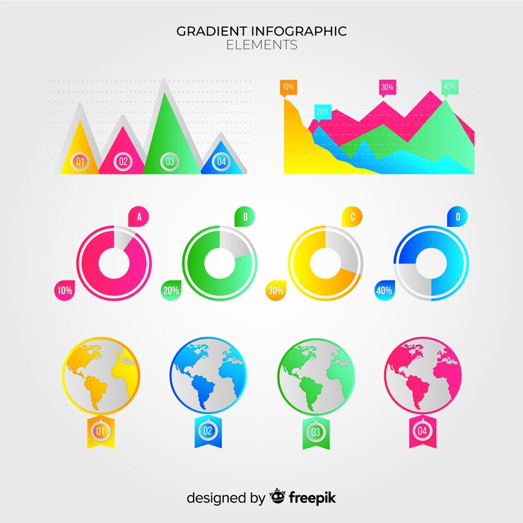 Vector gratuito colección de elementos infográficos