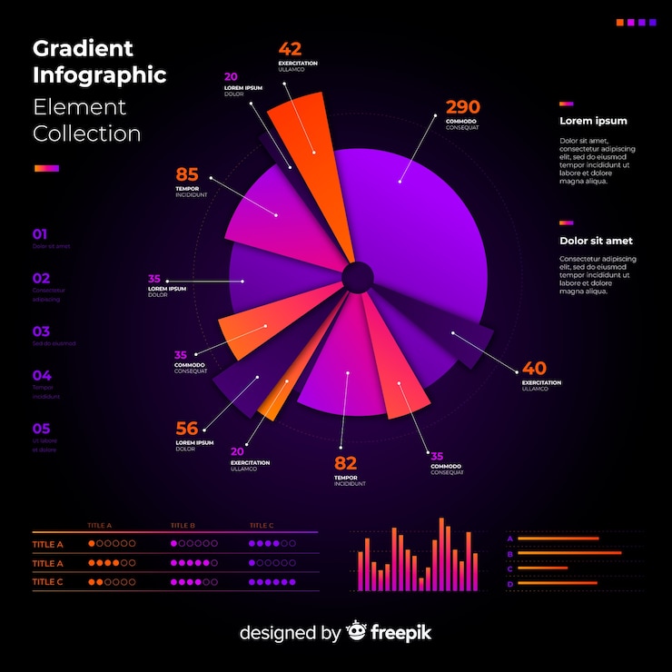 Vector gratuito colección de elementos planos infográficos