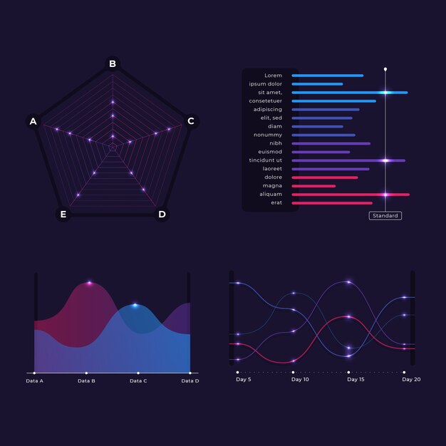Colección de elementos del tablero de infografía