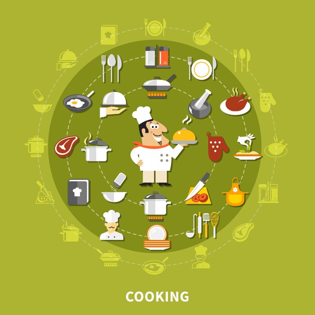 Colección de iconos de cocina del círculo