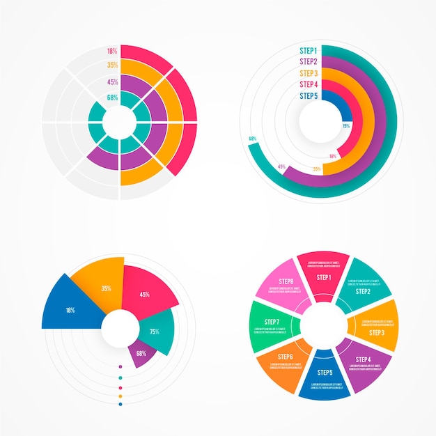 Colección de infografía radial de diseño plano