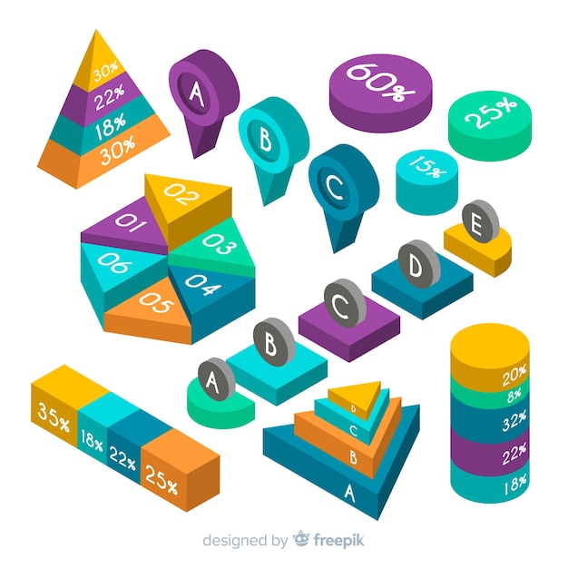 Vector gratuito colección isométrica de elementos infográficos