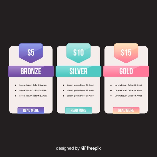 Colección de lista de precios en color degradado