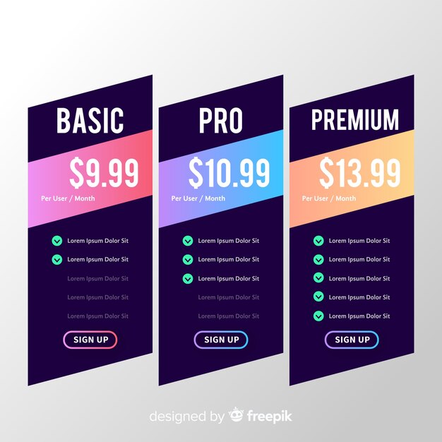 Colección listas de precios degradada