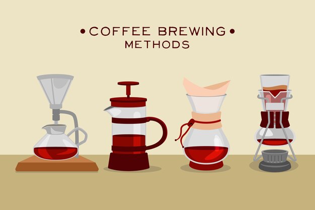 Colección de métodos de preparación de café
