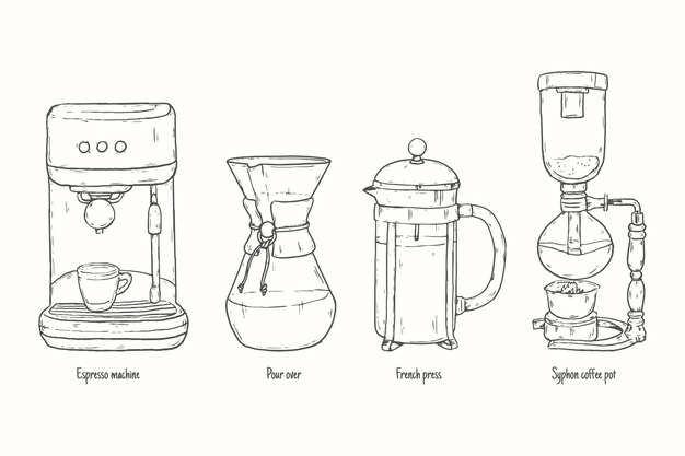 Colección de métodos de preparación de café