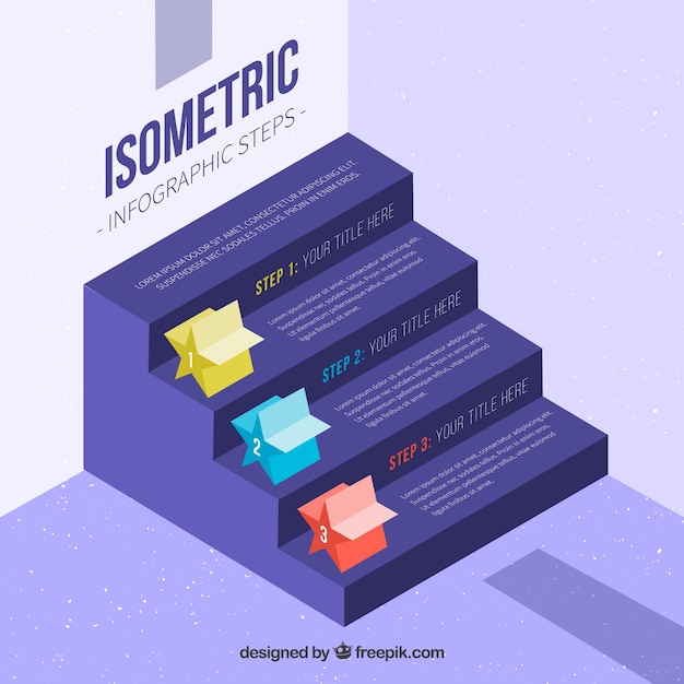 Colección de pasos coloridos de infografía en estilo isométrico