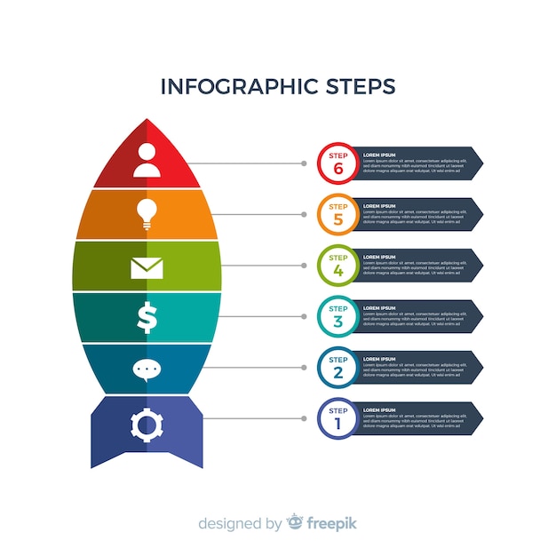 Vector gratuito colección pasos coloridos infografía