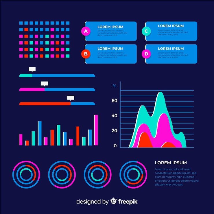 Vector gratuito colección pasos infografía planos con estadísticas