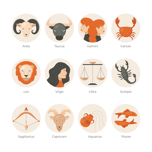 Colección plana de signos del zodíaco