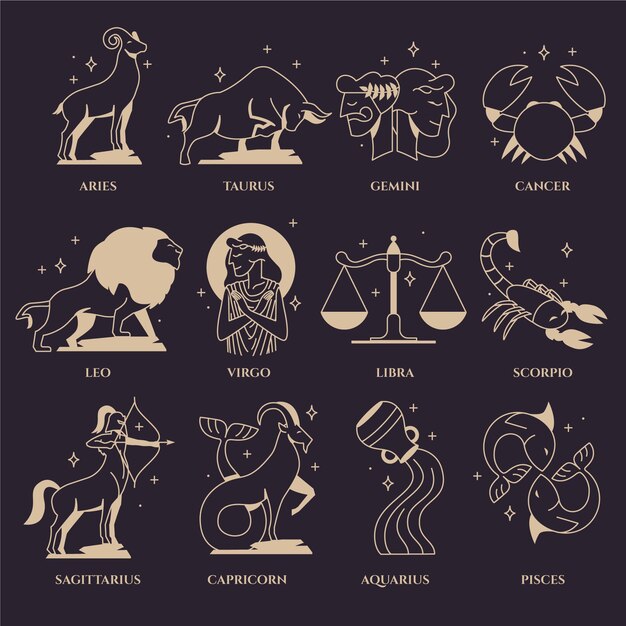 Colección plana de signos del zodíaco