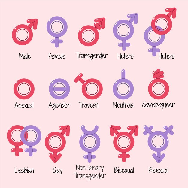 Colección plana de símbolos lgbt del mes del orgullo
