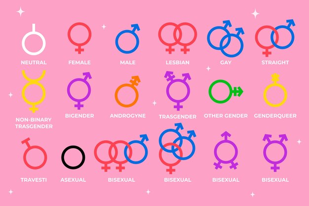 Colección plana de símbolos del mes del orgullo lgbt
