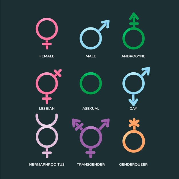Colección plana de símbolos del mes del orgullo lgbt