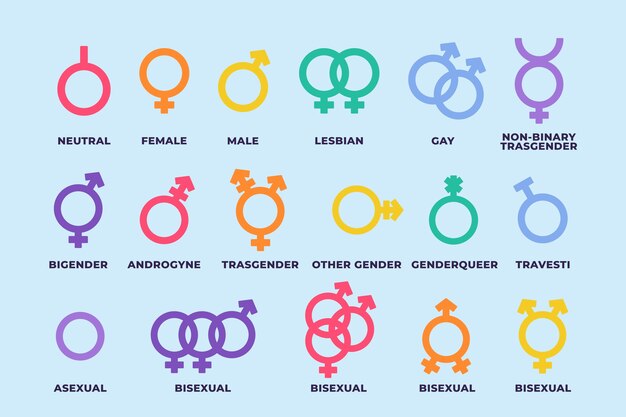 Colección plana de símbolos del mes del orgullo lgbt