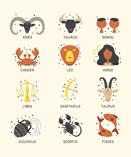 Colección de signos del zodíaco dibujados a mano