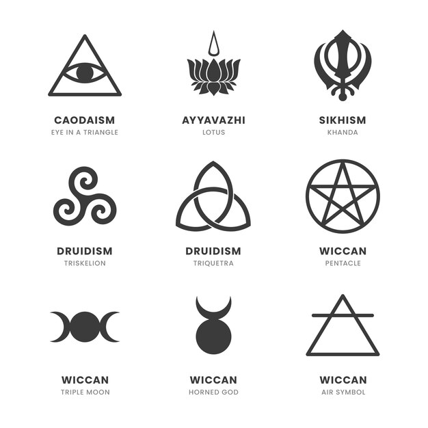 Colección de símbolos religiosos de diseño plano