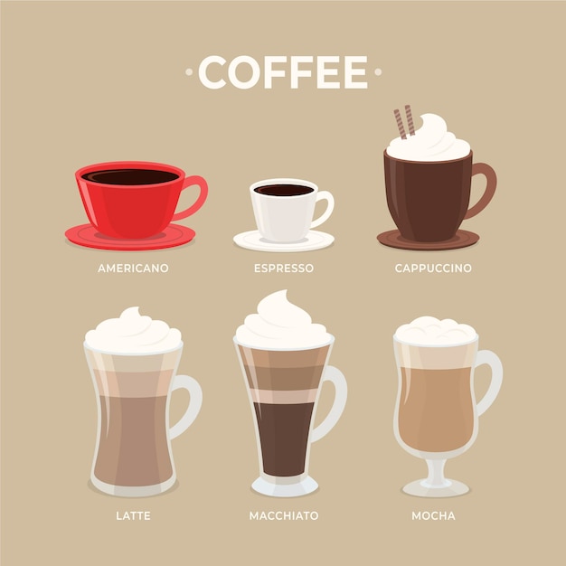 Colección de tipos de café