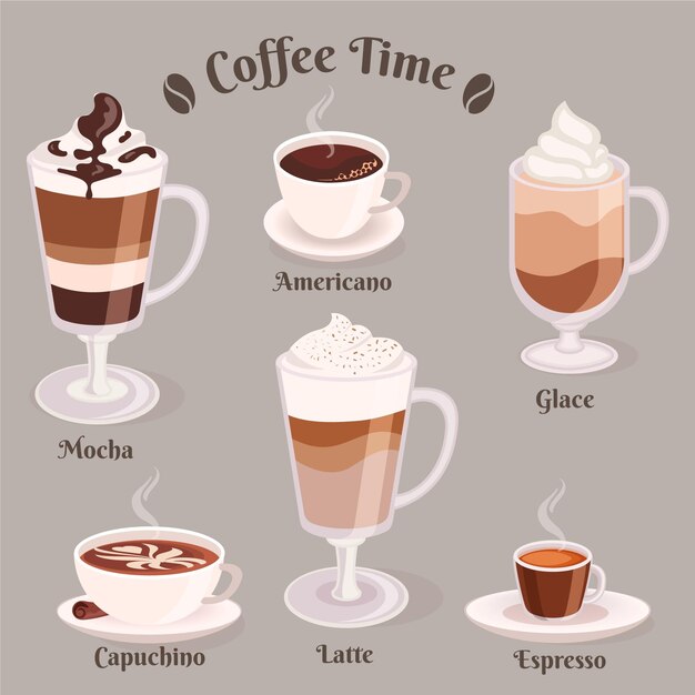 Colección de tipos de café.