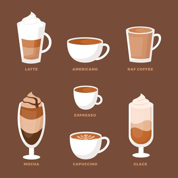 Colección de tipos de café.