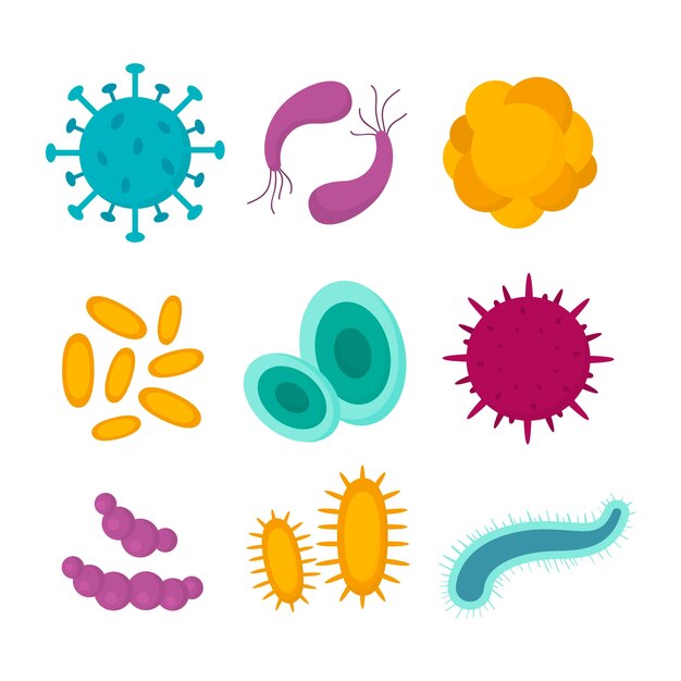 Colección de virus