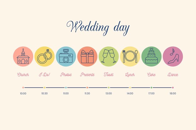 Colorida línea de tiempo de boda en estilo lineal