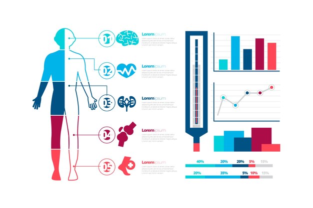 Colorido conjunto de infografía médica