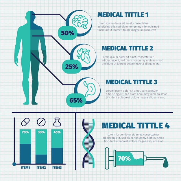 Vector gratuito colorido conjunto de infografía médica