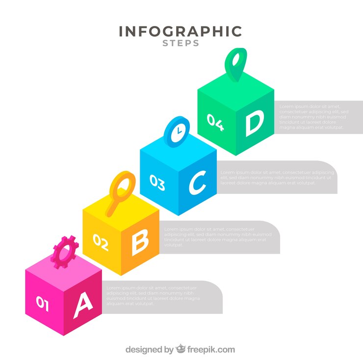 Vector gratuito coloridos pasos de infografía isométrica