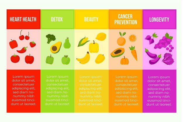 Coma un diseño infográfico del arco iris