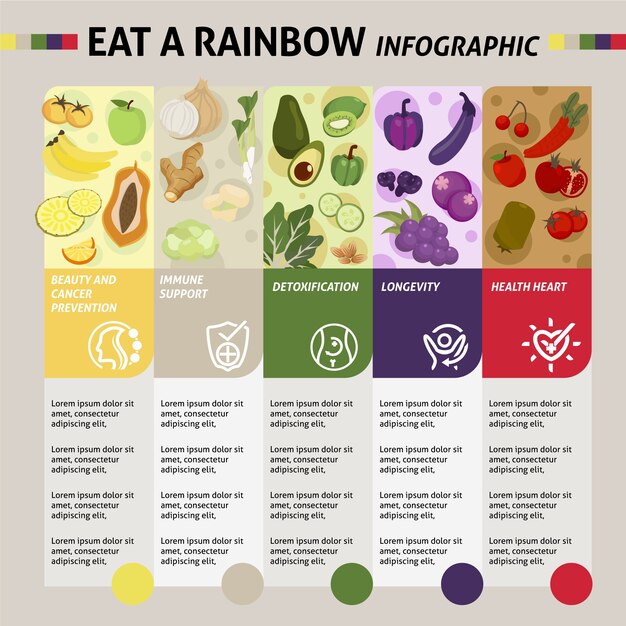 Coma un tema de plantilla de infografía arcoiris