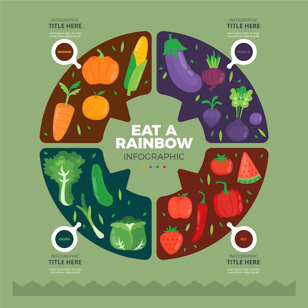 Comer un concepto de infografía arcoiris