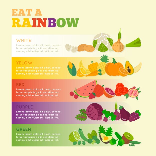 Comer una infografía arcoiris