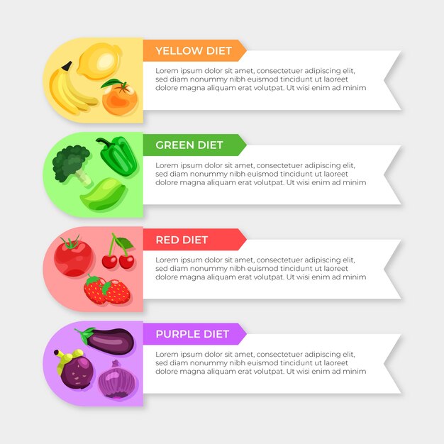 Comer una infografía arcoiris