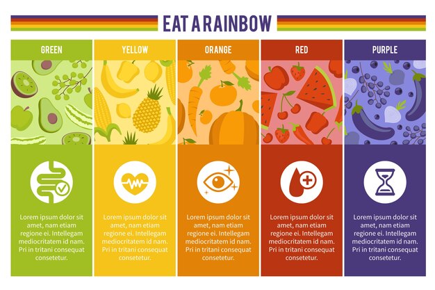 Comer una infografía arcoiris