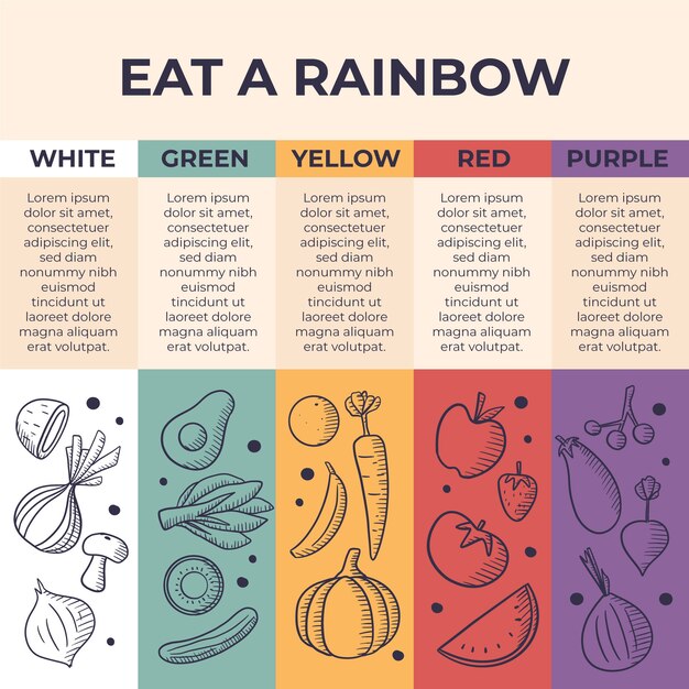 Comer una infografía arcoiris