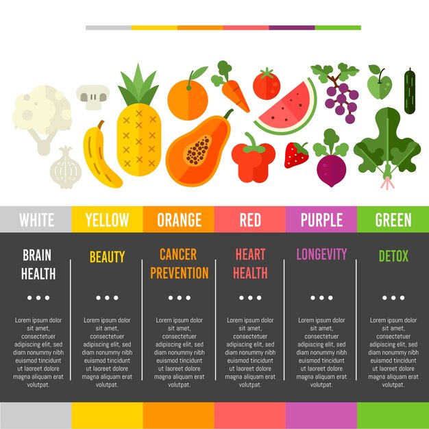 Comer una infografía arcoiris