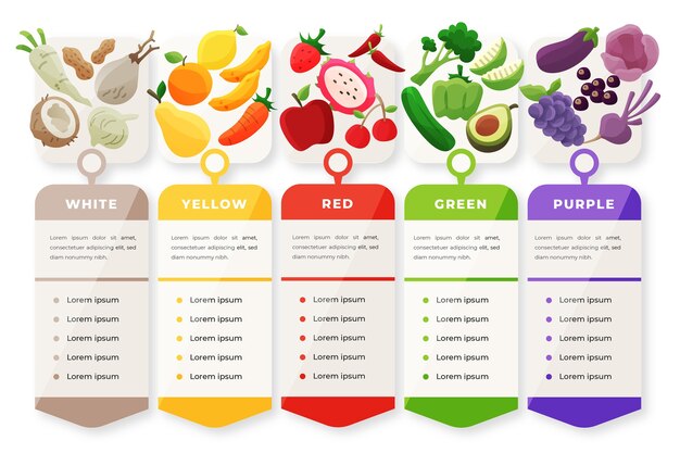 Comer una plantilla de infografía arcoiris