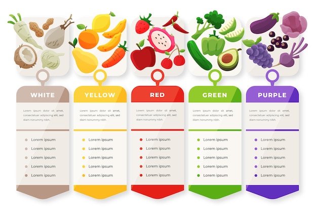 Comer una plantilla de infografía arcoiris